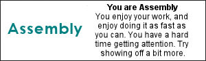 You are Assembly. You enjoy your work, and enjoy doing it as fast as you can.  You ahve a hard time getting attention.  Try showing off a bit more.