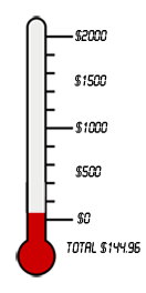 Donations