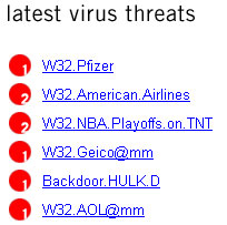 Sponsored viruses