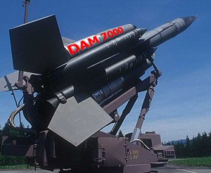 Doppler Radar